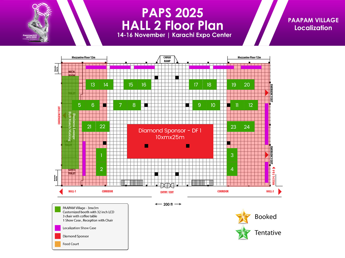 Hall 2